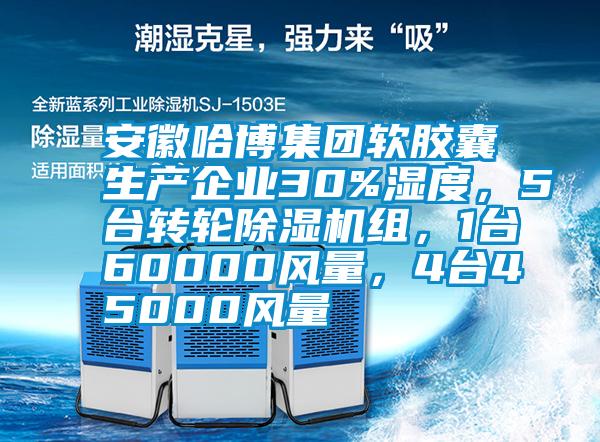 安徽哈博集團軟膠囊生產企業30%濕度，5臺轉輪除濕機組，1臺60000風量，4臺45000風量