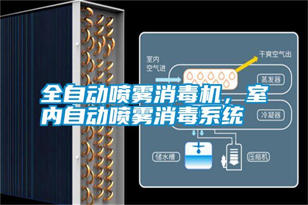 全自動噴霧消毒機，室內自動噴霧消毒系統