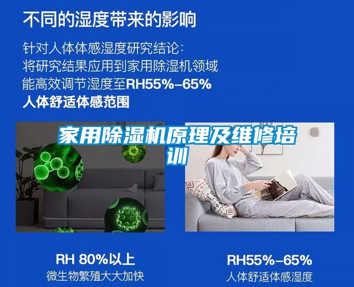 家用除濕機原理及維修培訓(xùn)